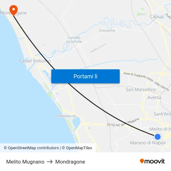 Melito Mugnano to Mondragone map