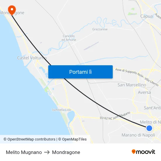 Melito Mugnano to Mondragone map
