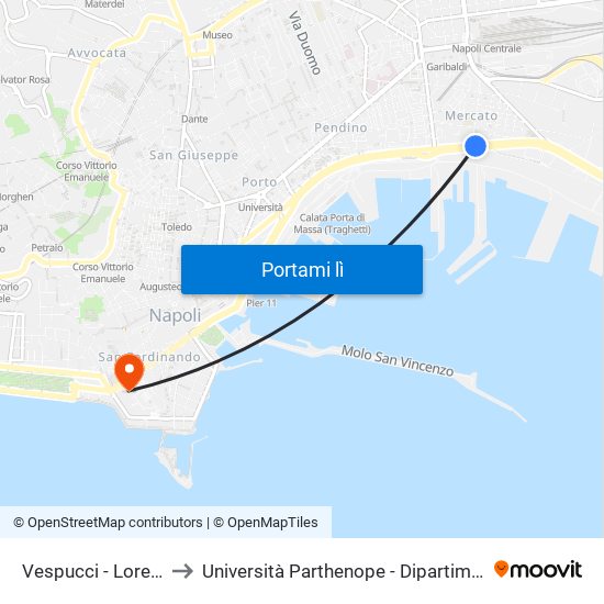 Vespucci - Loreto Mare Ospedale to Università Parthenope - Dipartimenti Di Studi Economici E Aziendali map