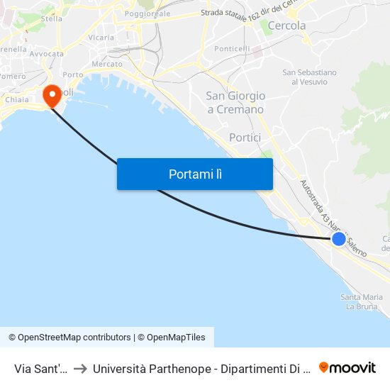 Via Sant'Antonio to Università Parthenope - Dipartimenti Di Studi Economici E Aziendali map