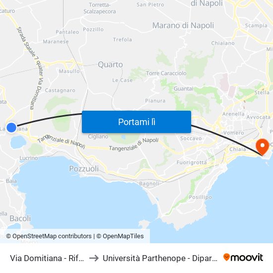 Via Domitiana - Rif. 100 Mt. Prima Farmacia to Università Parthenope - Dipartimenti Di Studi Economici E Aziendali map