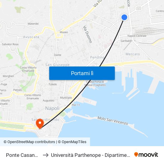 Ponte Casanova - Ist. Gabelli to Università Parthenope - Dipartimenti Di Studi Economici E Aziendali map