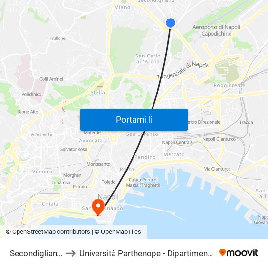 Secondigliano - Di Vittorio to Università Parthenope - Dipartimenti Di Studi Economici E Aziendali map