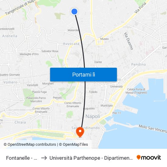 Fontanelle - Vico S. Nicola to Università Parthenope - Dipartimenti Di Studi Economici E Aziendali map