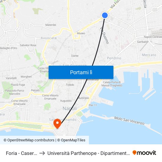 Foria - Caserma Garibaldi to Università Parthenope - Dipartimenti Di Studi Economici E Aziendali map