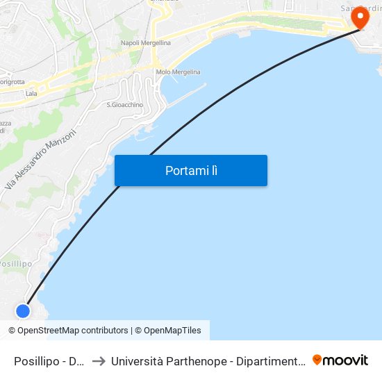 Posillipo - Deposito Anm to Università Parthenope - Dipartimenti Di Studi Economici E Aziendali map