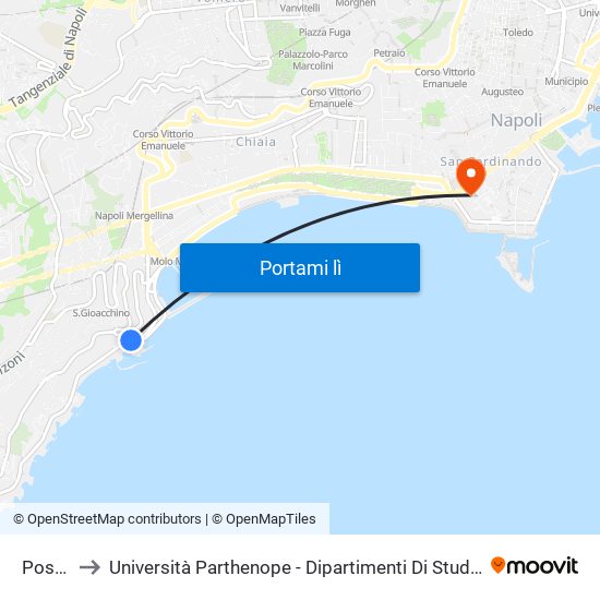 Posillipo to Università Parthenope - Dipartimenti Di Studi Economici E Aziendali map