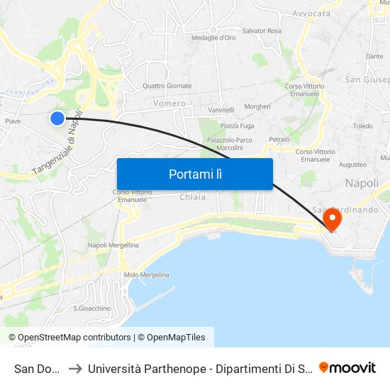 San Domenico to Università Parthenope - Dipartimenti Di Studi Economici E Aziendali map