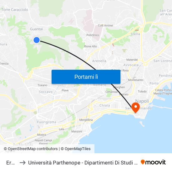 Eremo to Università Parthenope - Dipartimenti Di Studi Economici E Aziendali map