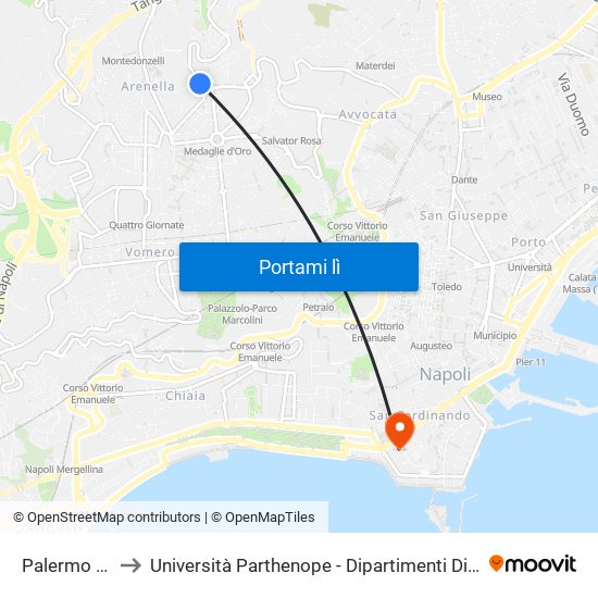 Palermo - Arenella to Università Parthenope - Dipartimenti Di Studi Economici E Aziendali map