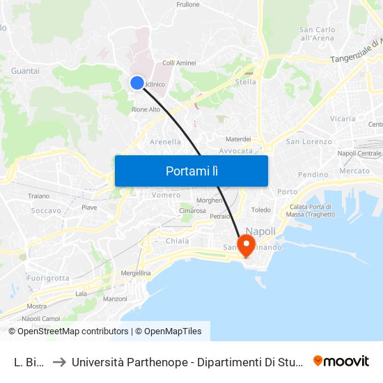 L. Bianchi to Università Parthenope - Dipartimenti Di Studi Economici E Aziendali map