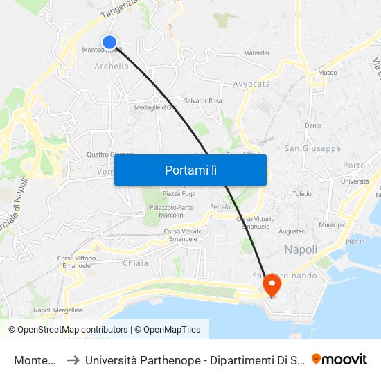 Montedonzelli to Università Parthenope - Dipartimenti Di Studi Economici E Aziendali map