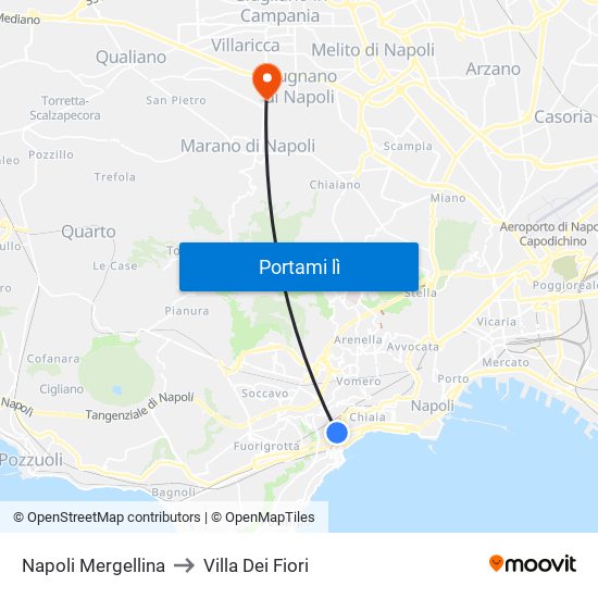 Napoli Mergellina to Villa Dei Fiori map