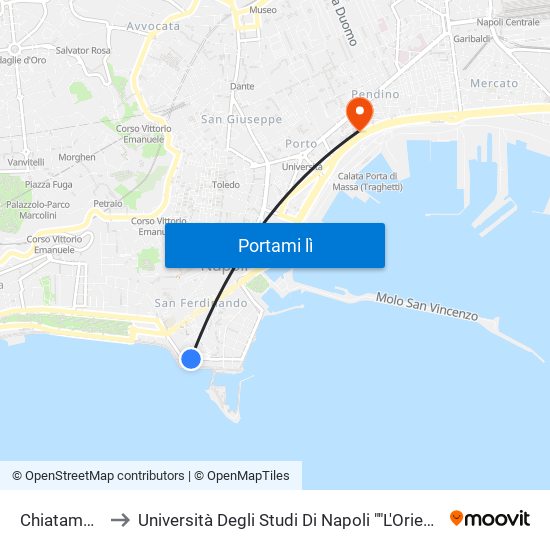 Chiatamone to Università Degli Studi Di Napoli ""L'Orientale"" map