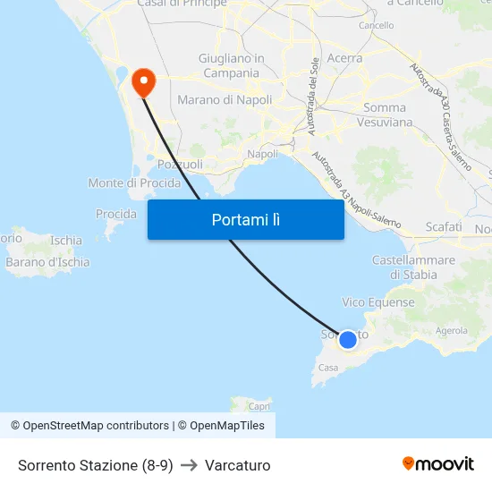 Sorrento Stazione (8-9) to Varcaturo map