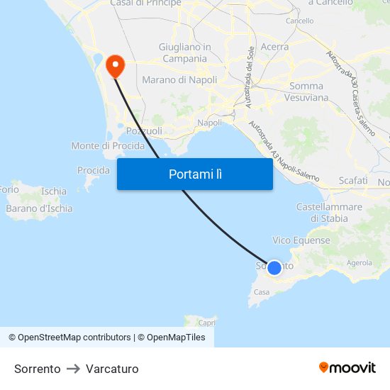 Sorrento to Varcaturo map