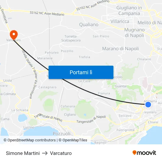 Simone Martini to Varcaturo map