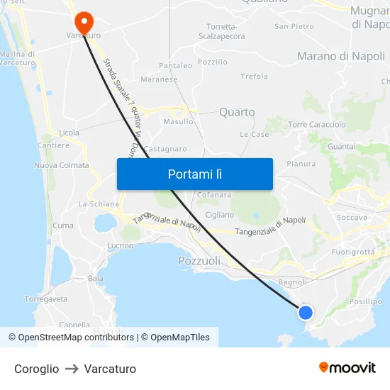 Coroglio to Varcaturo map