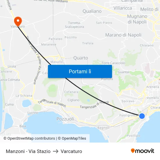 Manzoni - Via Stazio to Varcaturo map