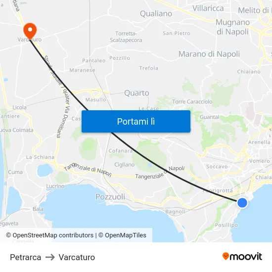 Petrarca to Varcaturo map