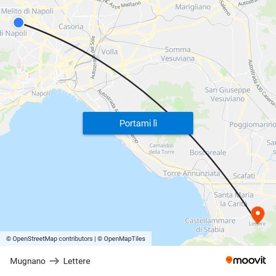 Mugnano to Lettere map