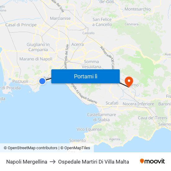 Napoli Mergellina to Ospedale Martiri Di Villa Malta map