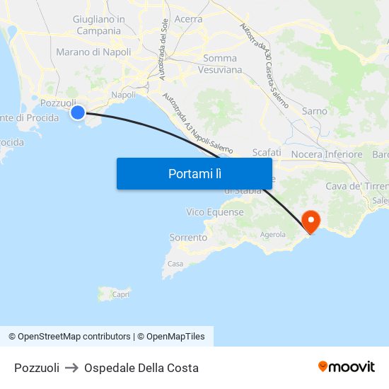 Pozzuoli to Ospedale Della Costa map