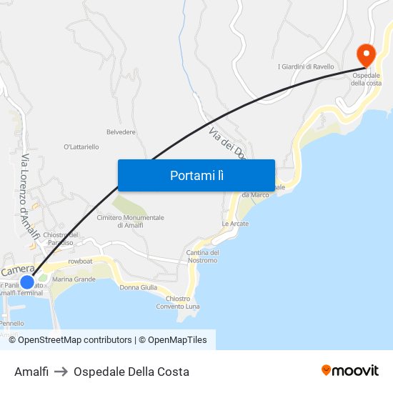 Amalfi to Ospedale Della Costa map