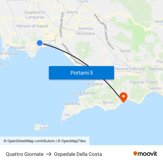 Quattro Giornate to Ospedale Della Costa map