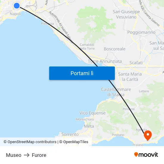 Museo to Furore map