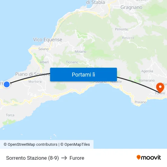 Sorrento Stazione (8-9) to Furore map