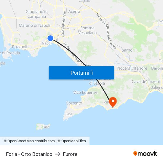 Foria - Orto Botanico to Furore map