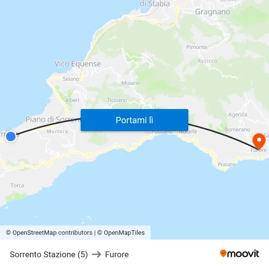 Sorrento Stazione (5) to Furore map