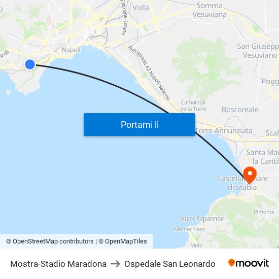 Mostra-Stadio Maradona to Ospedale San Leonardo map
