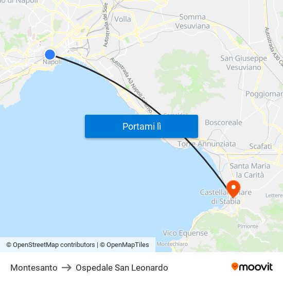 Montesanto to Ospedale San Leonardo map