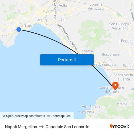 Napoli Mergellina to Ospedale San Leonardo map