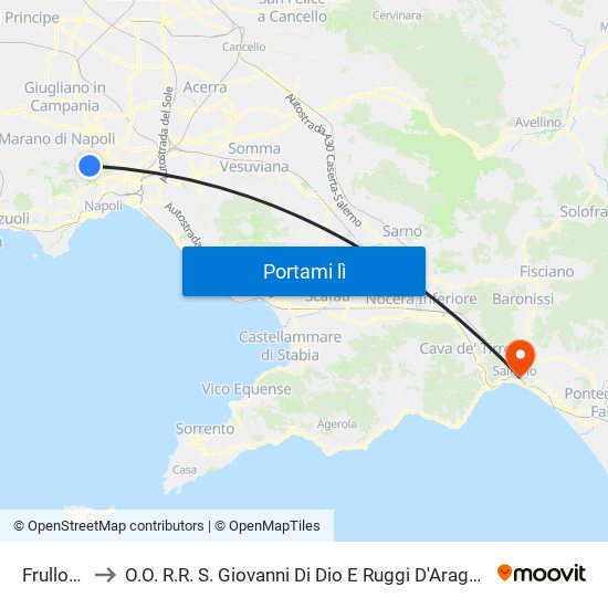 Frullone to O.O. R.R. S. Giovanni Di Dio E Ruggi D'Aragona map
