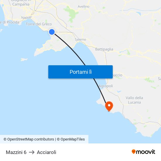 Mazzini 6 to Acciaroli map