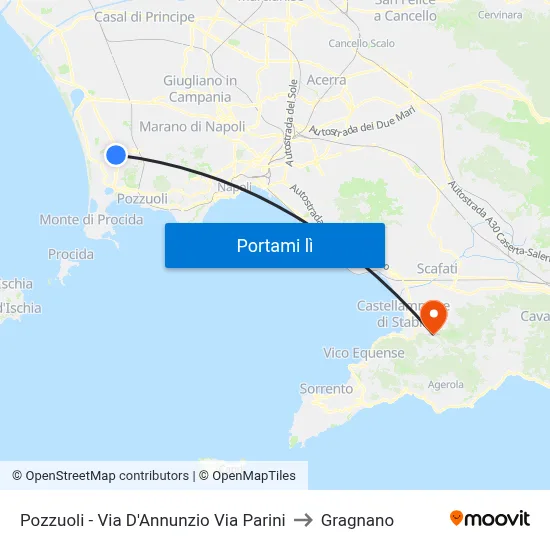 Pozzuoli  - Via D'Annunzio Via Parini to Gragnano map