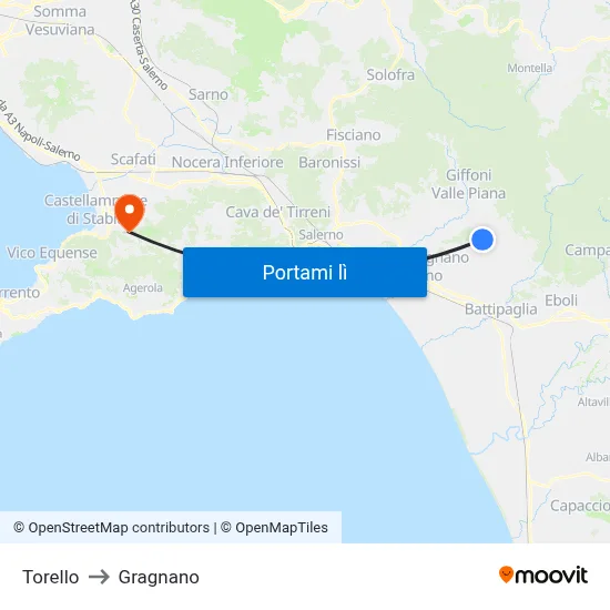 Torello to Gragnano map