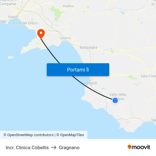 Incr. Clinica Cobellis to Gragnano map