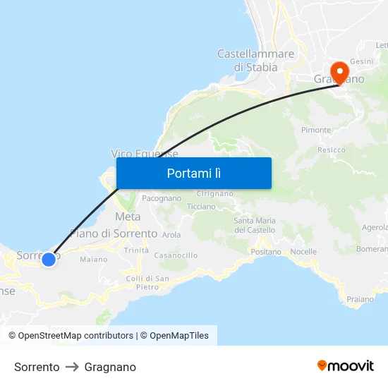 Sorrento to Gragnano map