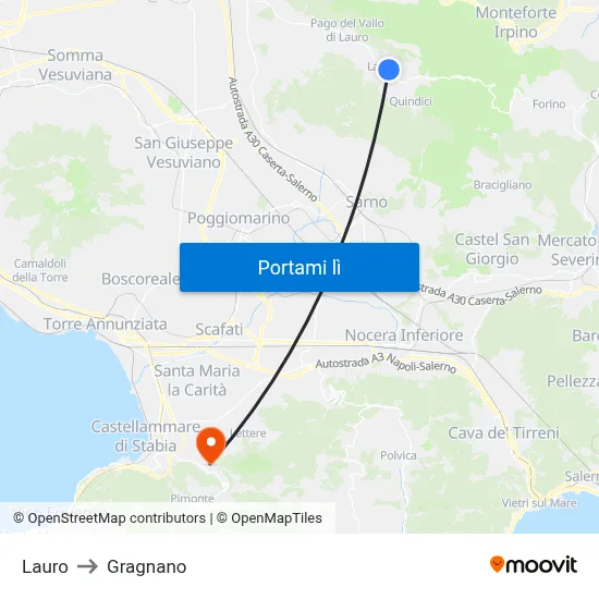 Lauro to Gragnano map