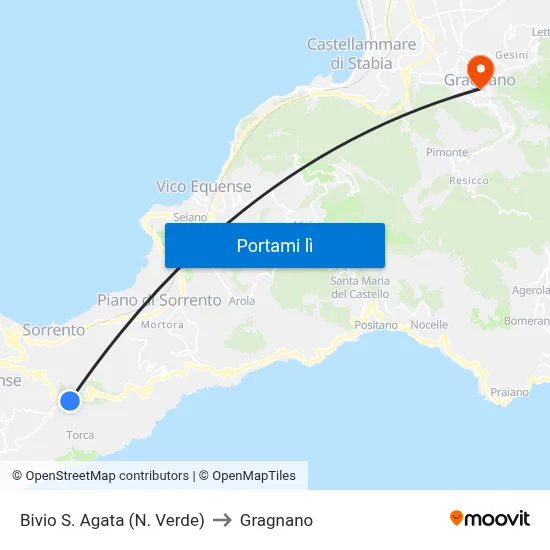Bivio S. Agata (N. Verde) to Gragnano map