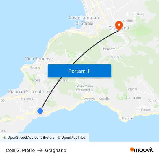 Colli S. Pietro to Gragnano map