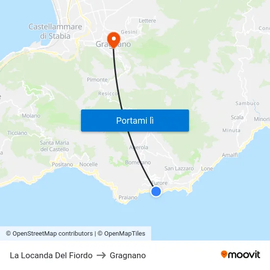 La Locanda Del Fiordo to Gragnano map