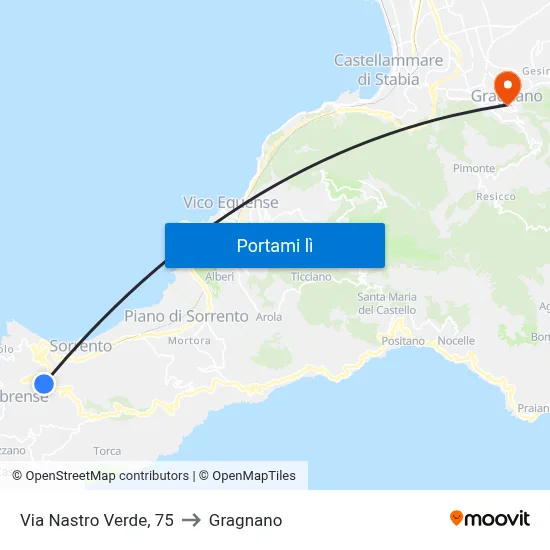 Via Nastro Verde, 75 to Gragnano map