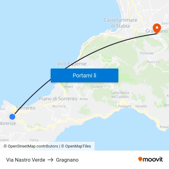 Via Nastro Verde to Gragnano map