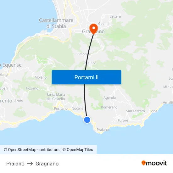 Praiano to Gragnano map