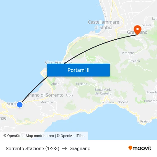 Sorrento Stazione (1-2-3) to Gragnano map